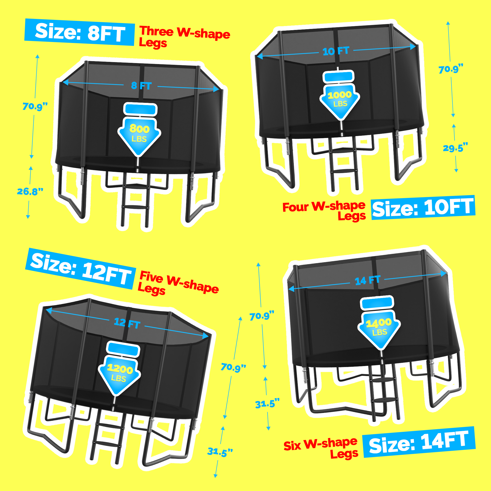 YORIN 12FT 14FT 8FT 10FT Trampoline with Enclusore Net, Sprinkler & LED Lights - Image 3